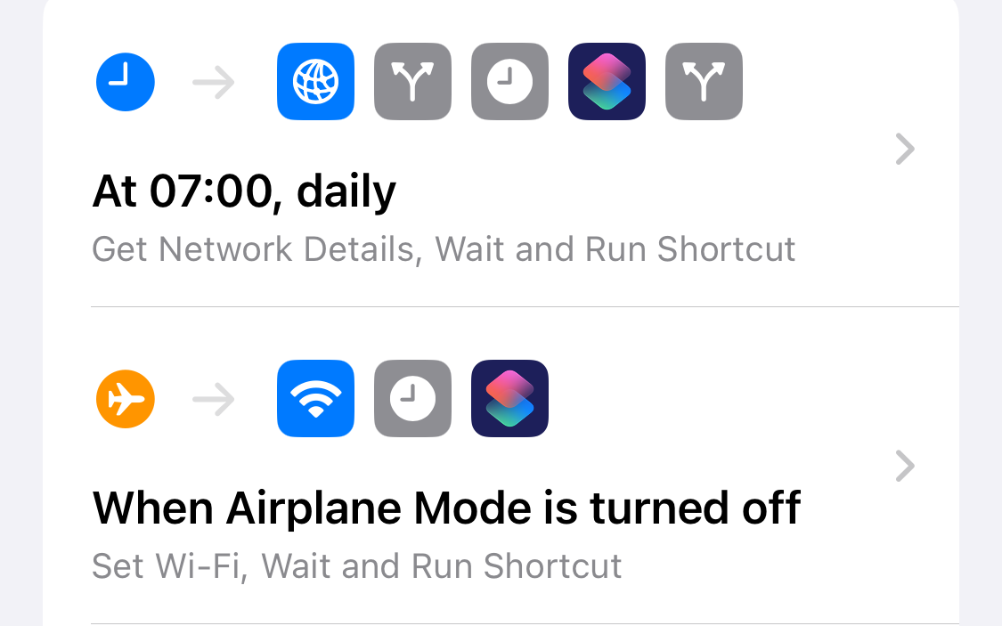 automation